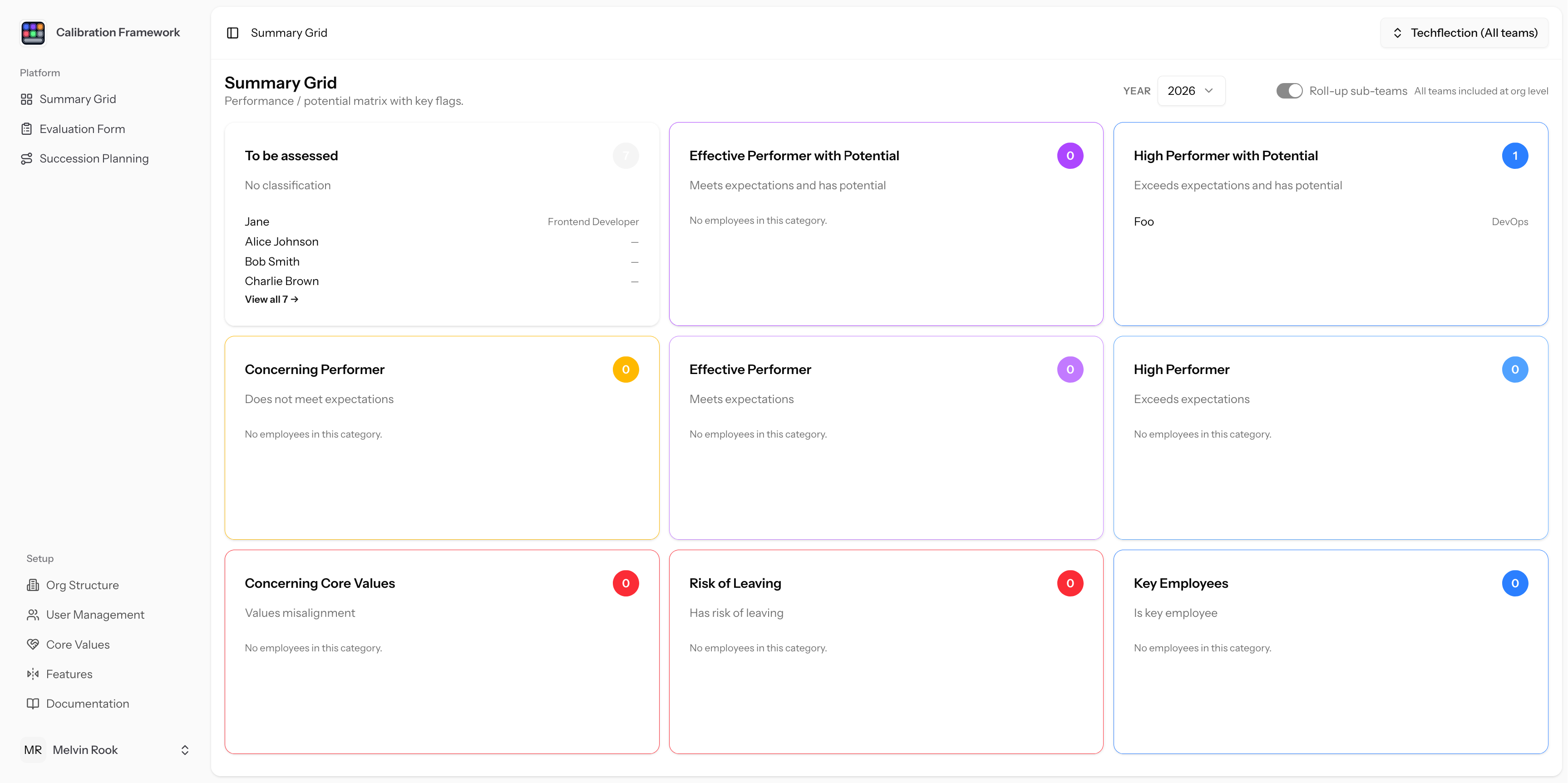 Calibration Framework Summary Grid showing performance and potential categories with employee counts.